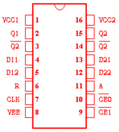 10132