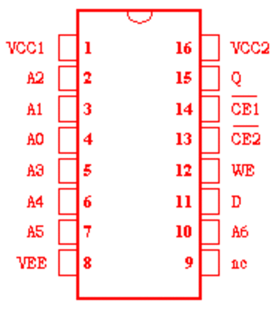 10147