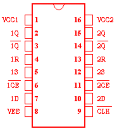 10230