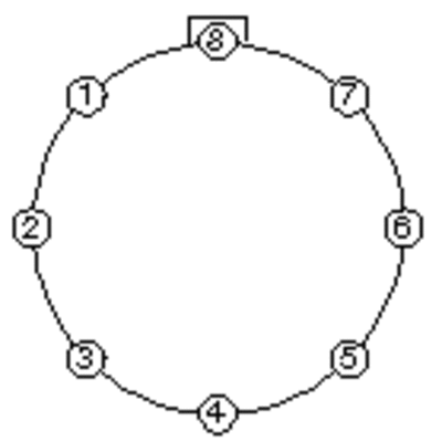 8can