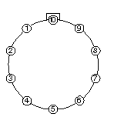 10can