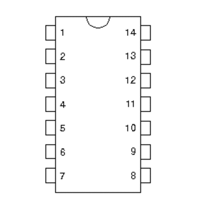 14dil
