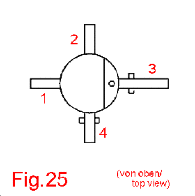 25