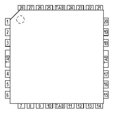 28qfp+a
