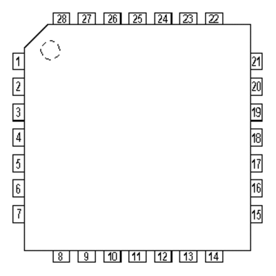 28qfp