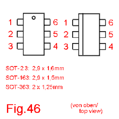 46
