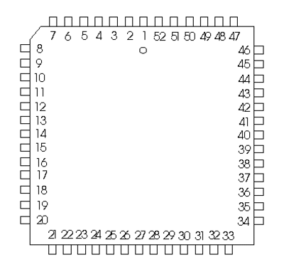 52chip1