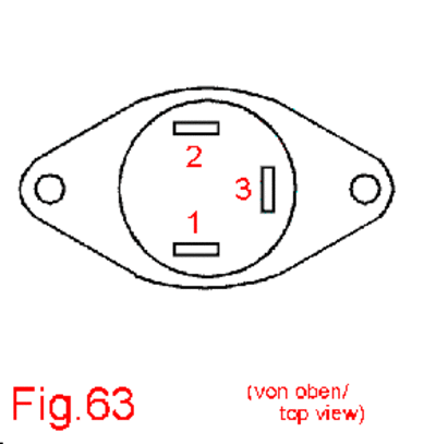 63