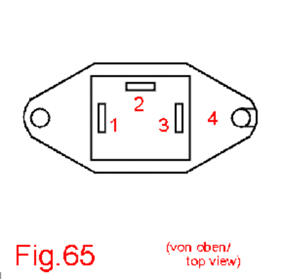 65