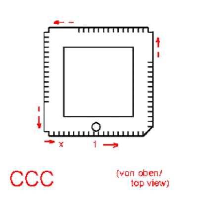 ccc