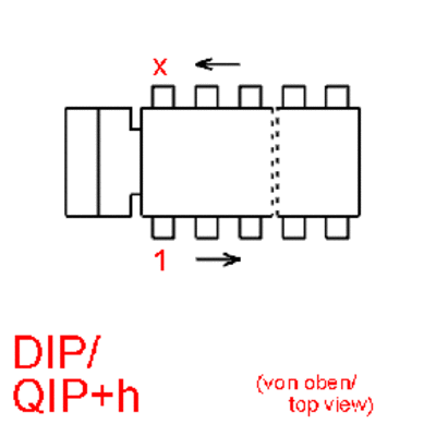 dip_h