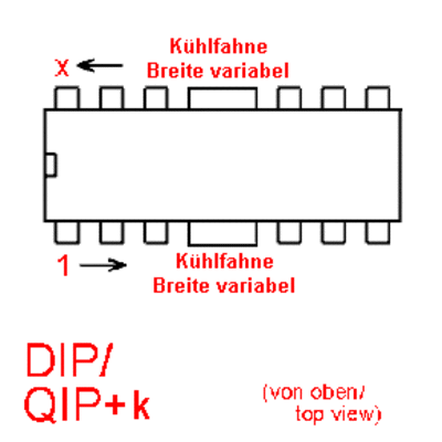 dip_k