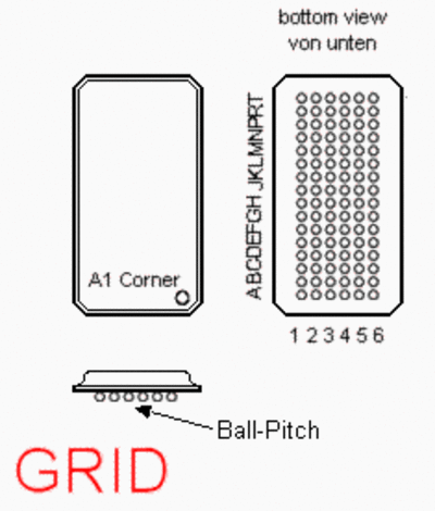 grid