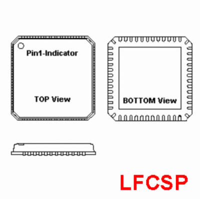 lfcsp