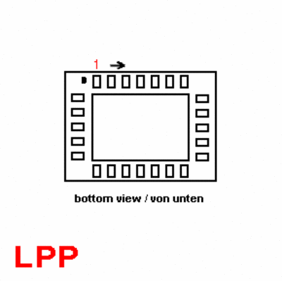 llp