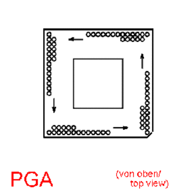 pga
