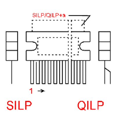 Silp