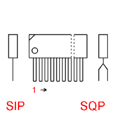 SIP