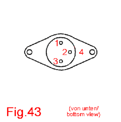 43