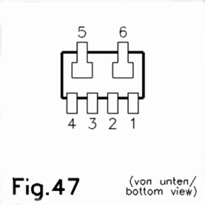 47