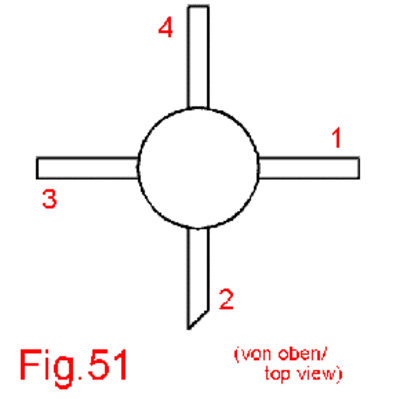 51