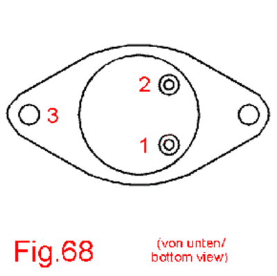 68