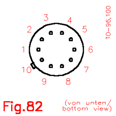 82