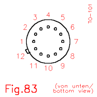 83