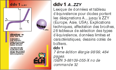 Ddv1f