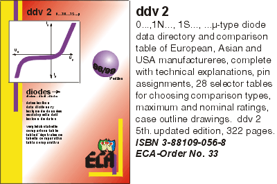 DDV2E