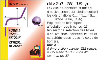 Ddv2f