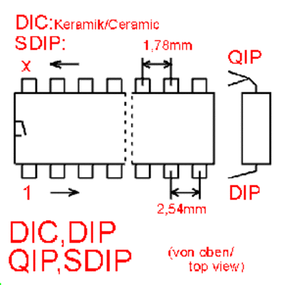 Dip