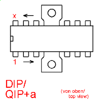 Dip_a