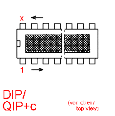 Dip_c