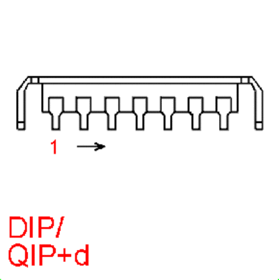Dip_d