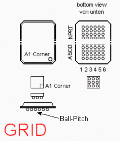 grid