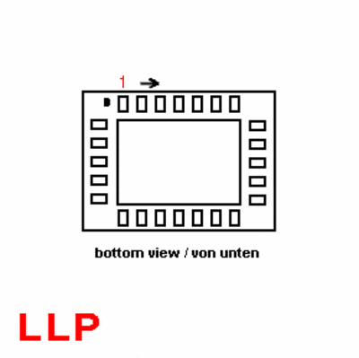 llp