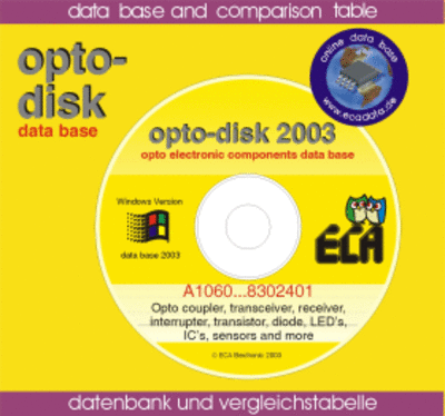 OPTO
