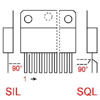 SIL