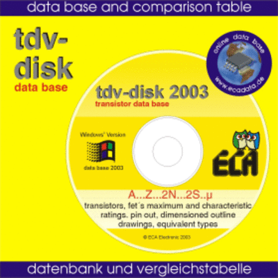 tdv