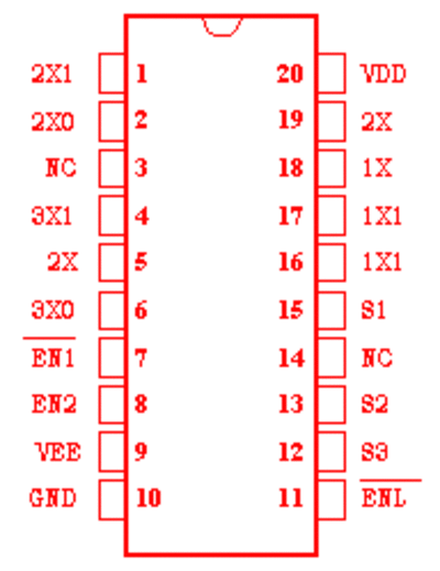 4353