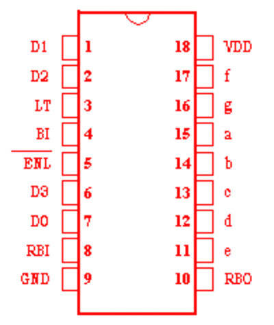 4513