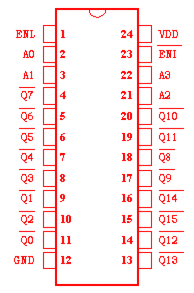 4515