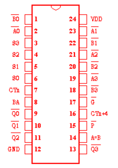 4581