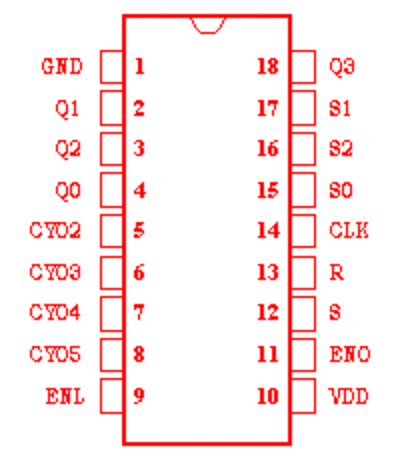 4737