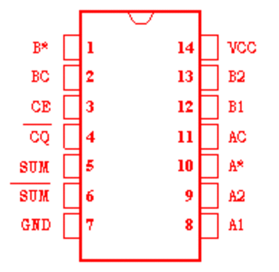 7480-1