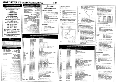 ci-14a80fa, 20a80fa
