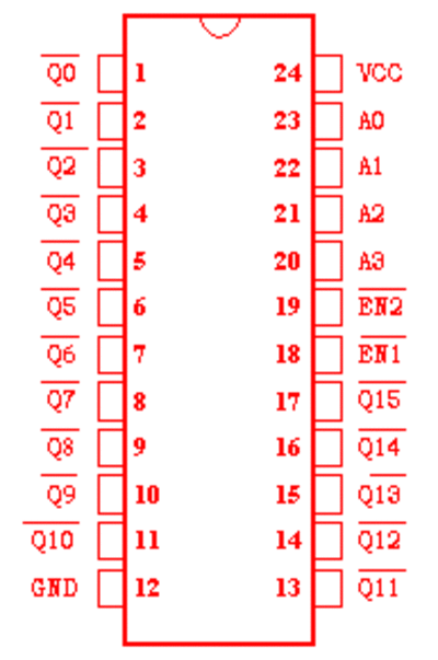 74154