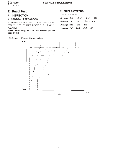 MSA5TCD00L18811