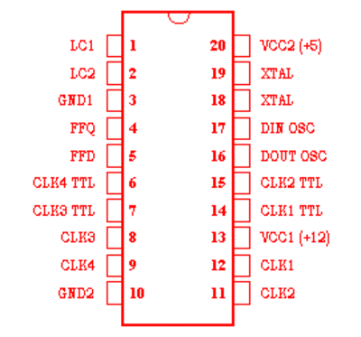 74362
